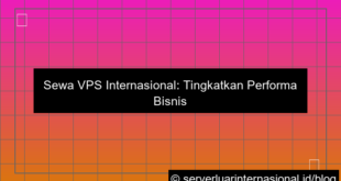 grafik sewa vps internasional