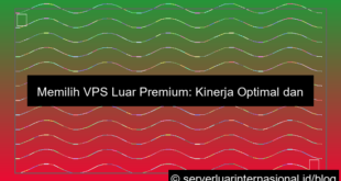 grafik vps luar premium