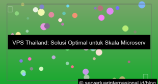 grafik vps thailand untuk microservice