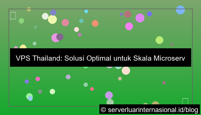 grafik vps thailand untuk microservice